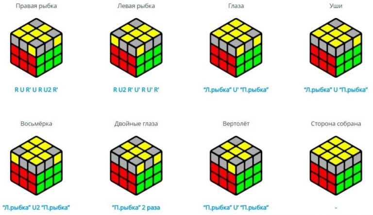 Сложить кубик рубика для начинающих в картинках пошагово