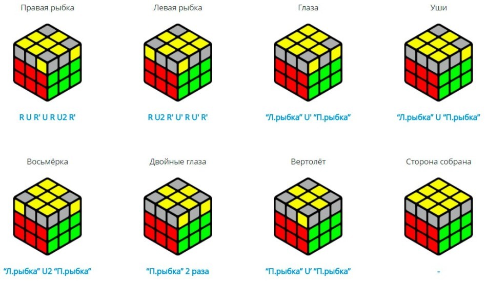 Кубик рубика 2 на 2 схема сборки