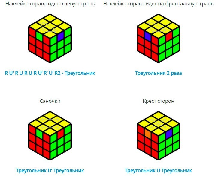Этапы сборки кубика. Собрать кубик Рубика 3х3 схема. Схема кубика Рубика 3 на 3. Схема сборки кубика Рубика 3х3. Кубик рубик 3х3 схема.