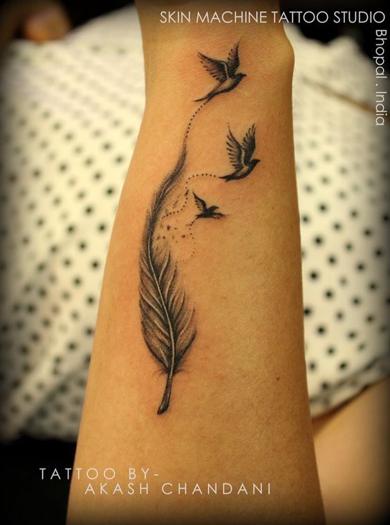 Красивые Татуировки Для Девушек Фото На Руке